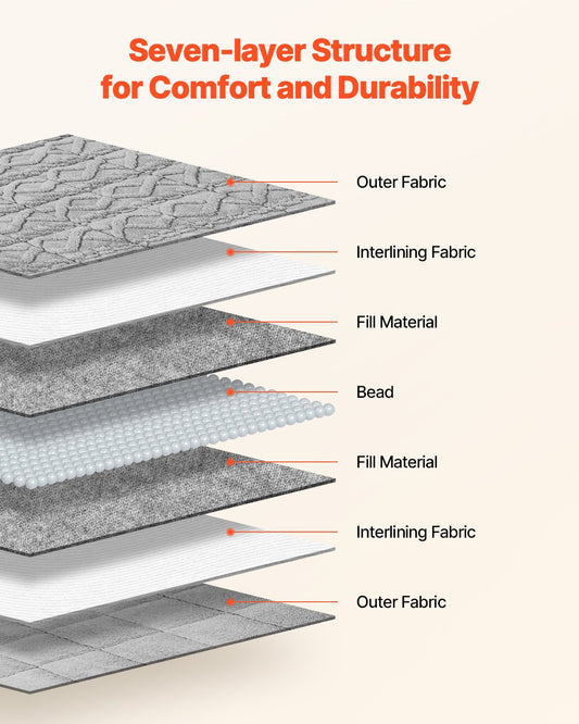 20lb Weighted Blanket – Deep Sleep & Stress Relief