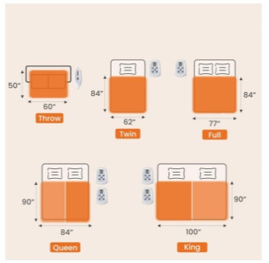 Dual-Zone Electric Blanket – Customizable Warmth with 10 Heat Settings