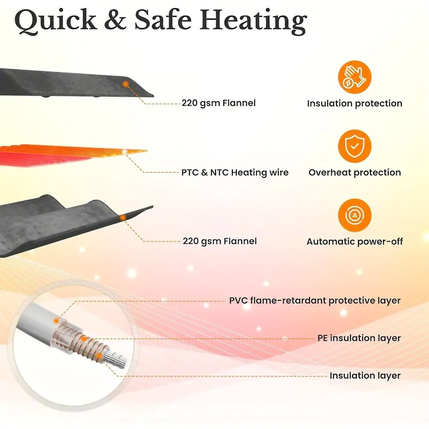 Queen Size Heated Electric Blanket with Dual Zone Control – 10 Heat Levels, Auto Shut-Off Timer, Soft Flannel, Machine Washable, Overheat Protection